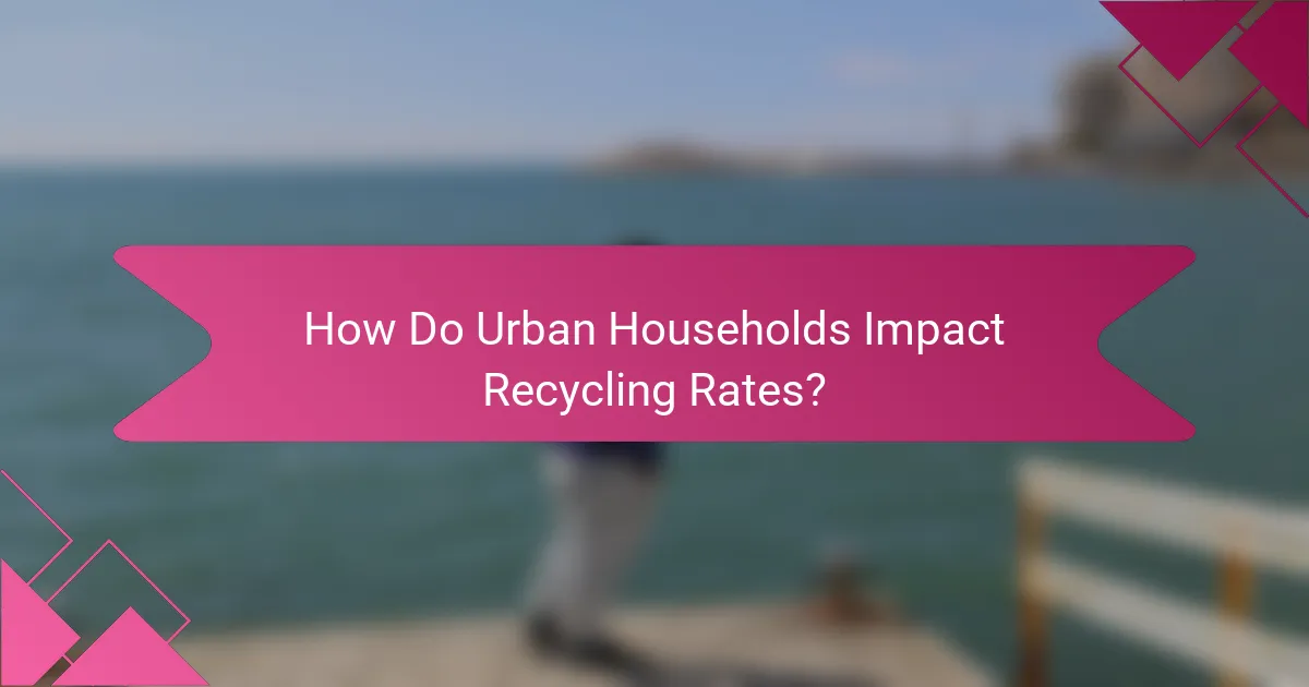How Do Urban Households Impact Recycling Rates?